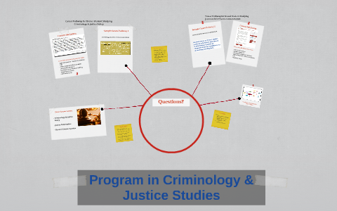 Program in Criminology & Justice Studies by Mica Storer