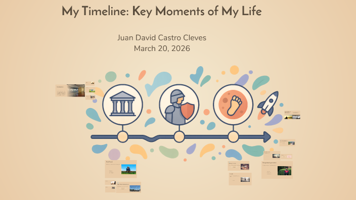 Mi Línea de Tiempo: Momentos Clave de Mi Vida by Juan David Castro ...