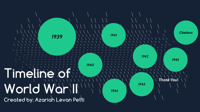 Timeline of World War II by Azariah Petti _ Student - SouthGarnerH on Prezi