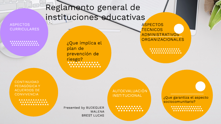 Reglamento General De Instituciones Educativas By Malena Budeguer On Prezi