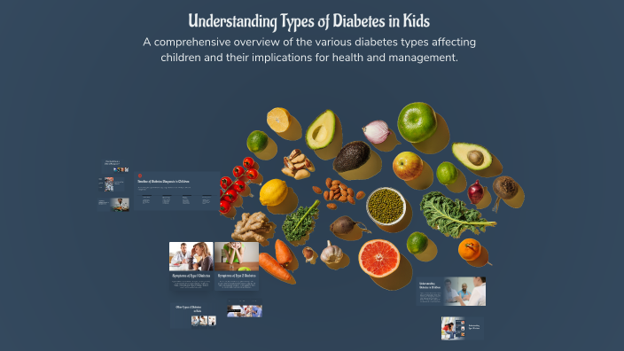 Understanding Types of Diabetes in Kids by Haithem A Mohran on Prezi