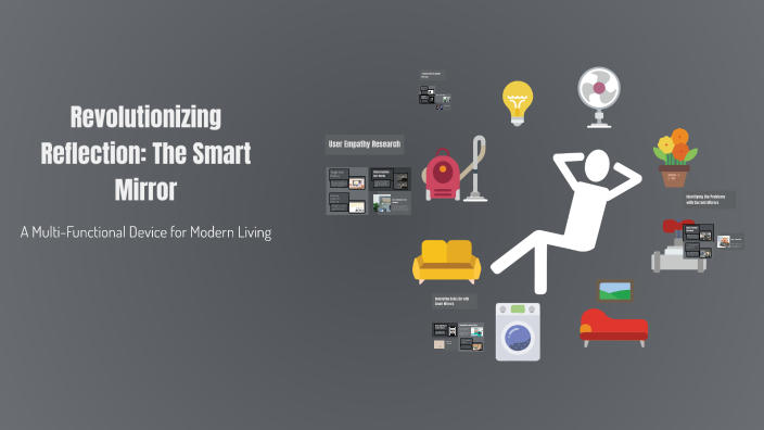 Revolutionizing Reflection: The Smart Mirror by Maria Nanyanga on Prezi