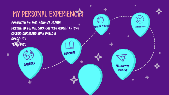 MY PERSONAL EXPERIENCES by jazmin sanchez peña on Prezi