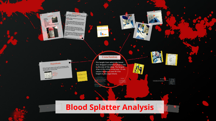 Blood Splatter Analysis Aditi Patel T3 by Aditi Patel on Prezi