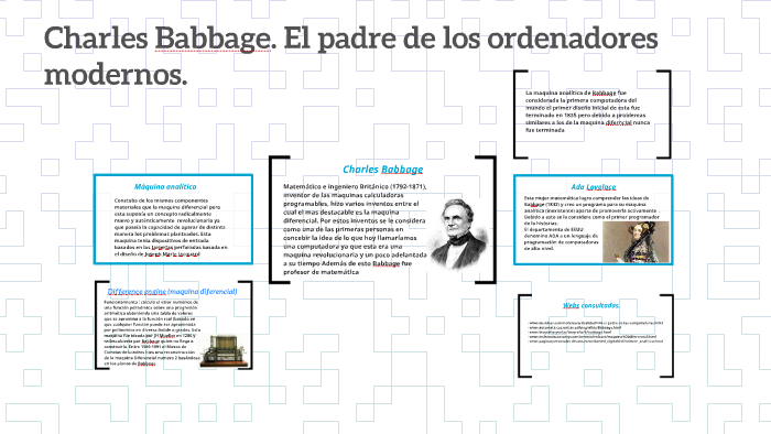 Introducir 89 Imagen Porque Babbage Es Considerado El Padre De Las Computadoras Abzlocalmx 0237