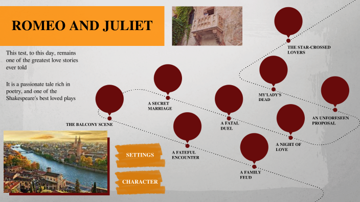 ROMEO AND JULIET by giulia occhionero on Prezi