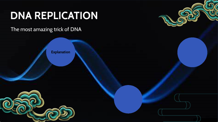 DNA REPLICATION by Xuanyang Andrés Xing on Prezi