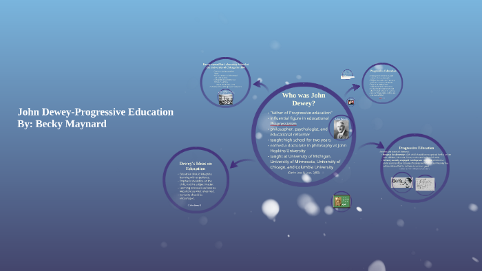 John Dewey by Becky Maynard on Prezi