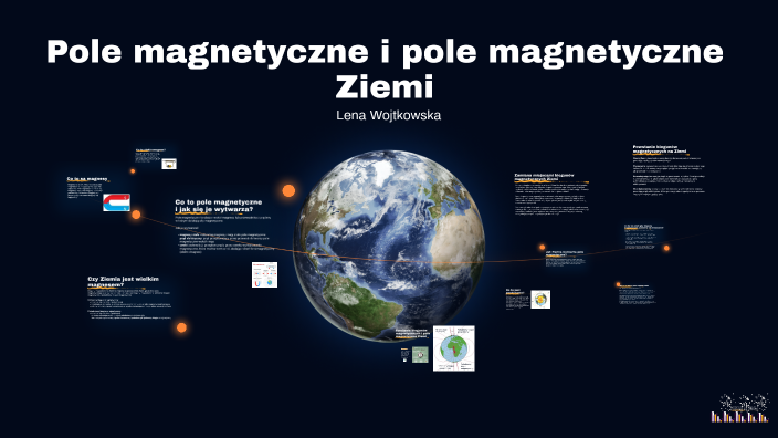 Sprawdzian Z Fizyki 3 Gimnazjum Pole Magnetyczne Pole magnetyczne i pole magnetyczne ziemi by lena wojtkowska on Prezi