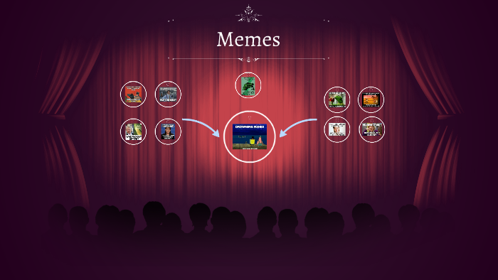 Memes And their Logical Fallacies by Elijah Ramirez on Prezi