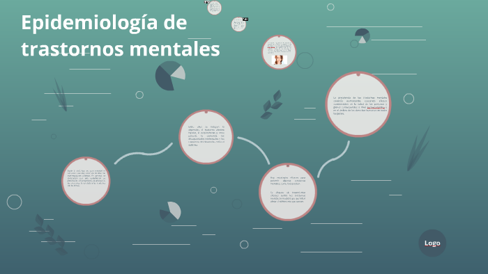 Epidemiología de trastornos mentales by Itzel Angel Sandoval on Prezi