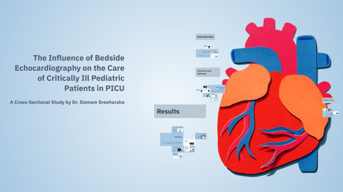 The Influence of Bedside Echocardiography on the Care of Critically Ill ...