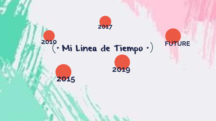 My Time Line by Francesca Karolina Vásquez Revoredo on Prezi