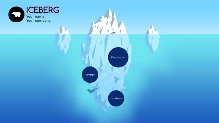Анализ рисков и характеристик качества программного обеспечении при ...