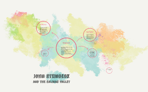 John Steinbeck by Ian Lafky on Prezi