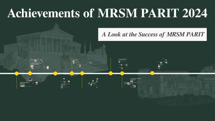 Achievements of MRSM PARIT 2024 by zureen samsudin on Prezi