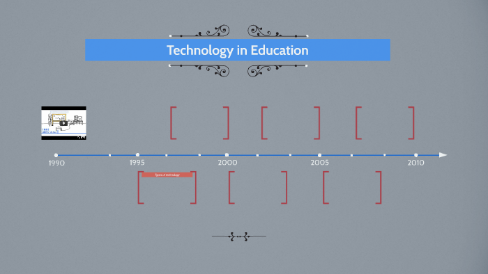 Technology in Education by Theresa A. Pickering on Prezi