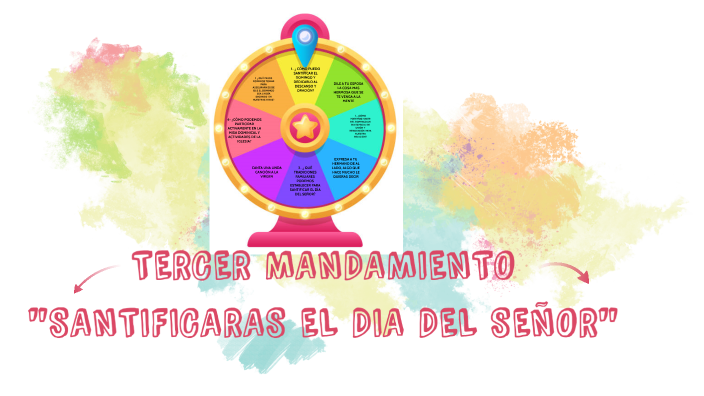 TERCER MANDAMIENTO by ANYELA SUAREZ on Prezi