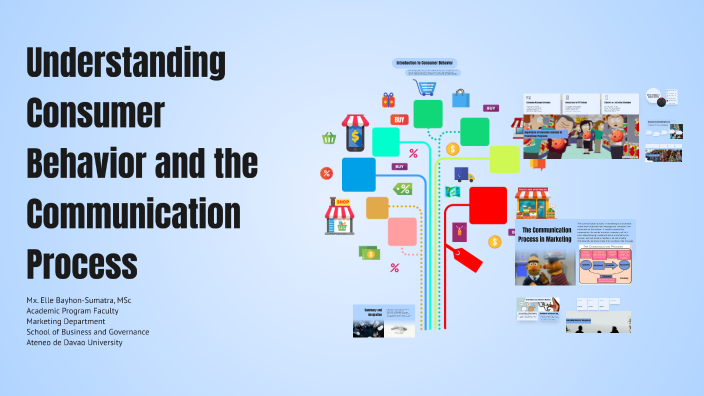 Understanding Consumer Behavior and the Communication Process by ...
