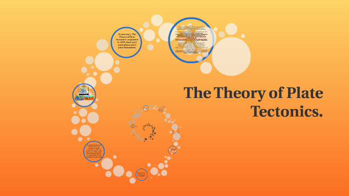 The Theory of Plate Tectonics. by Hailey Snider on Prezi