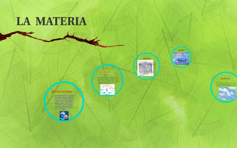 LA MATERIA by kelly Johanna Montealegre on Prezi