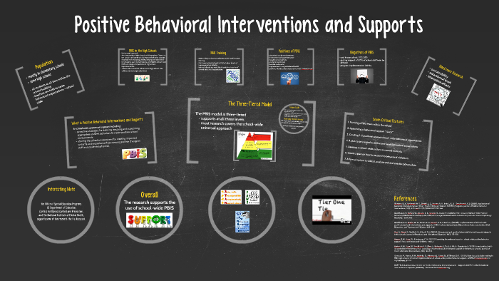 Positive Behavioral Interventions And Supports By Maria Jones