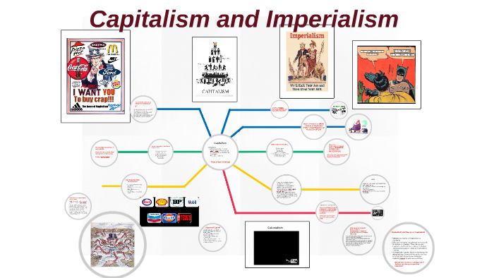 Capitalism, Colonialism And Imperialism By Politic Economy On Prezi