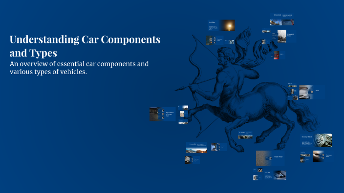 Understanding Car Components and Types by ENG ALY ELSAYED on Prezi