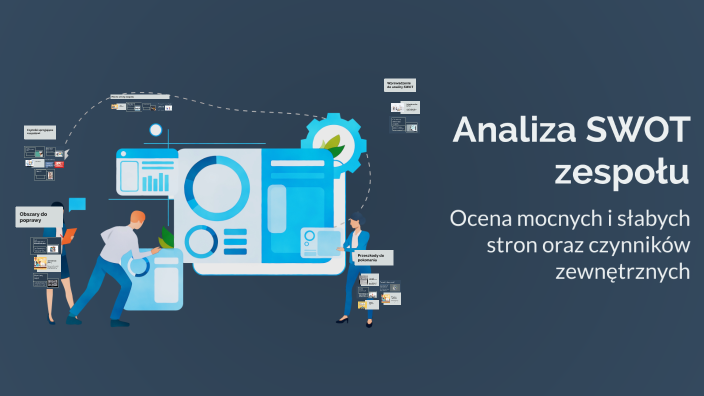 Analiza SWOT zespołu by Kapi Kacprowski on Prezi
