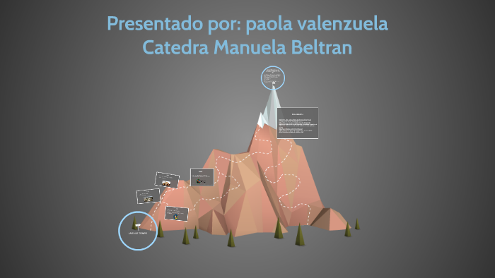 LINEA DE TIEMPO by paola valenzuela on Prezi