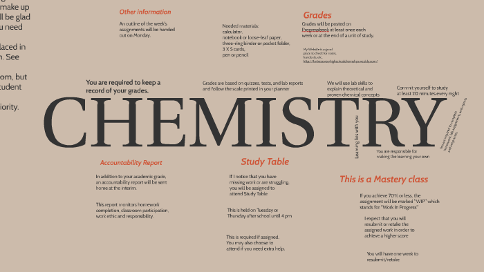 Chemistry First Day Guidelines by Robyn Armstrong on Prezi