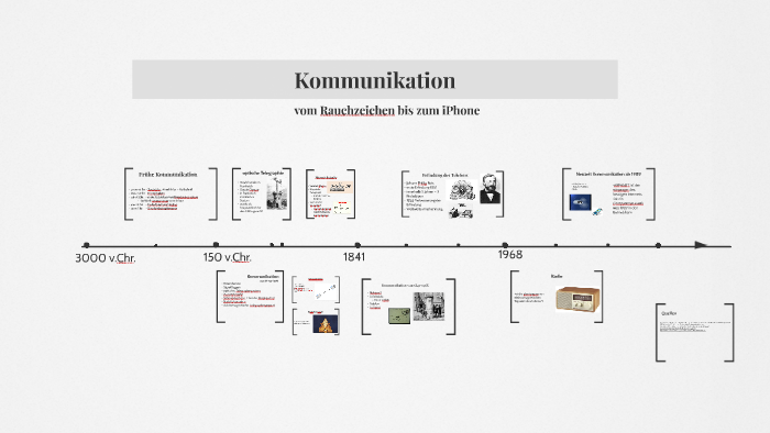 Geschichte Der Kommunikation By Lausanne Haji