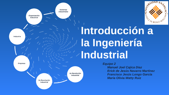 Ing Industrial By Maria Wr On Prezi Next