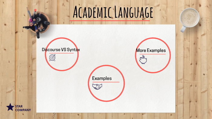 Discourse and Syntax by Ashley Lepisi on Prezi