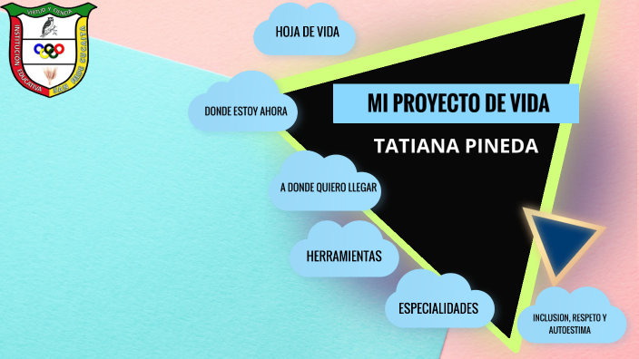 Mi proyecto de vida by tatiana pineda on Prezi