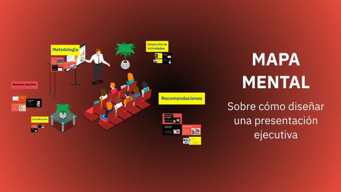 MAPA MENTAL by Dara on Prezi