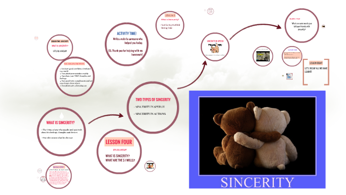 SINCERITY LESSON 1 8 By Noor Haleema sincerity-lesson-1-8-by-noor-haleema