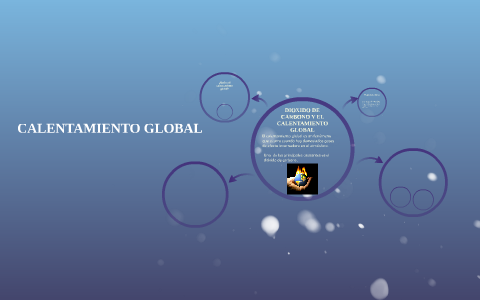 CALENTAMIENTO GLOBAL by on Prezi