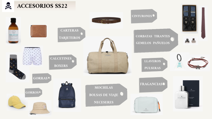 Accesorios SS22 by Ane Bilbao