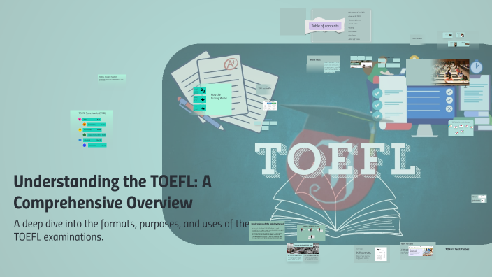 Understanding the TOEFL: A Comprehensive Overview by sara lamraidi on Prezi