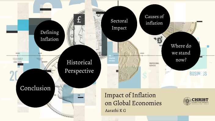 Inflation Impact On Global Economies By Aarathi K G On Prezi