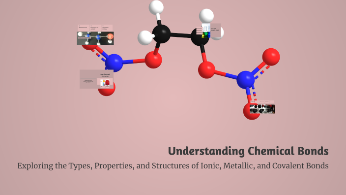 Understanding Chemical Bonds by Hayden Mccoy on Prezi