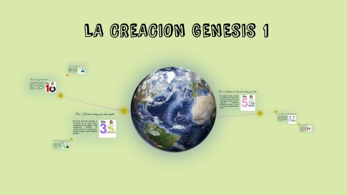 The Creation Story by Arianita Sánchez on Prezi