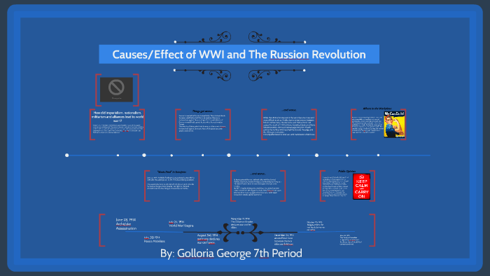 Imperialism, Nationalism, Militarism And Alliances by golloria george