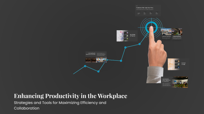 Enhancing Productivity in the Workplace by Mithun Gowda p on Prezi