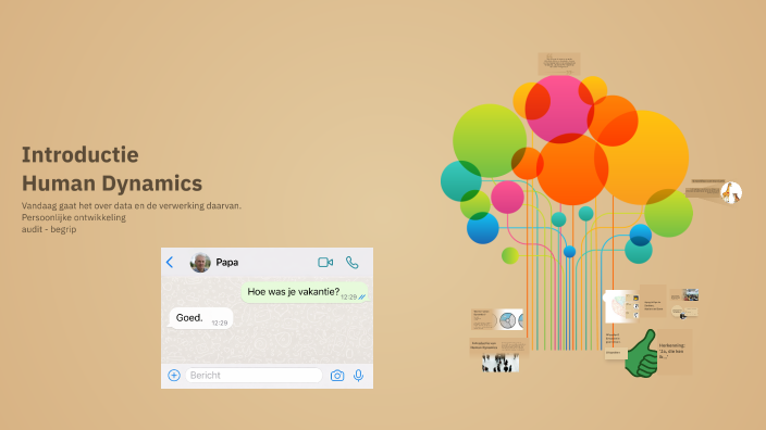 Workshop Human Dynamics voor Teamleiders by Judith Knuivers on Prezi