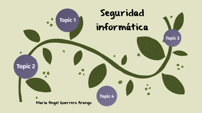 mapa mental by maria guerrero on Prezi