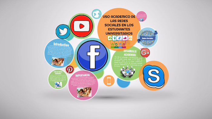 USO DE LAS REDES SOCIALES by madelein Soto Méndez on Prezi