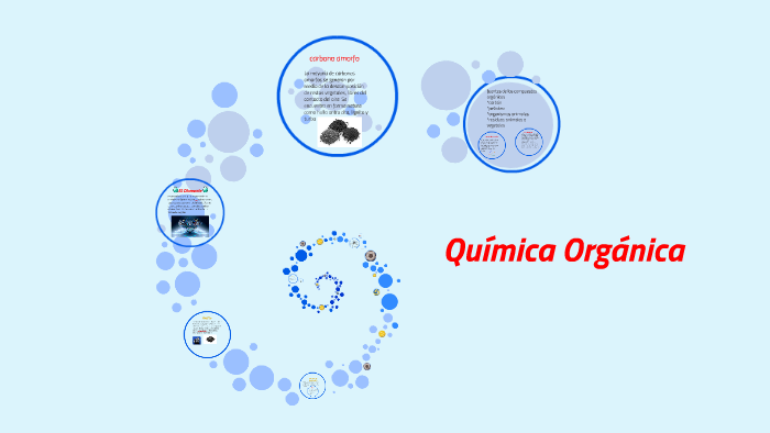 QUIMICA ORGANICA by yojhan tabares orozco on Prezi