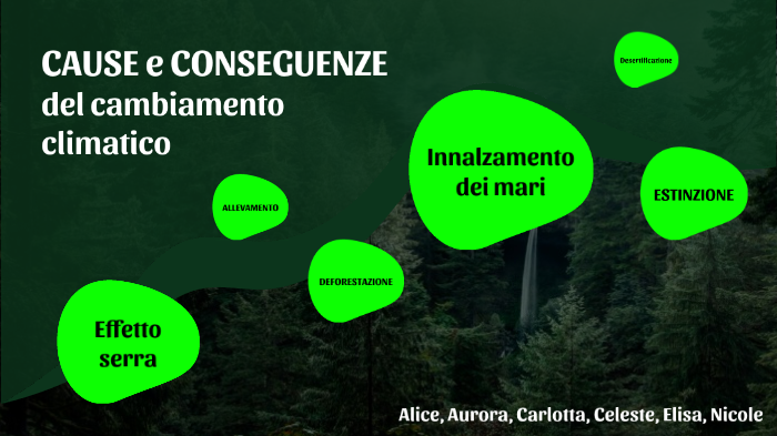 Cause e conseguenze del cambiamento climatico by elisa.masin